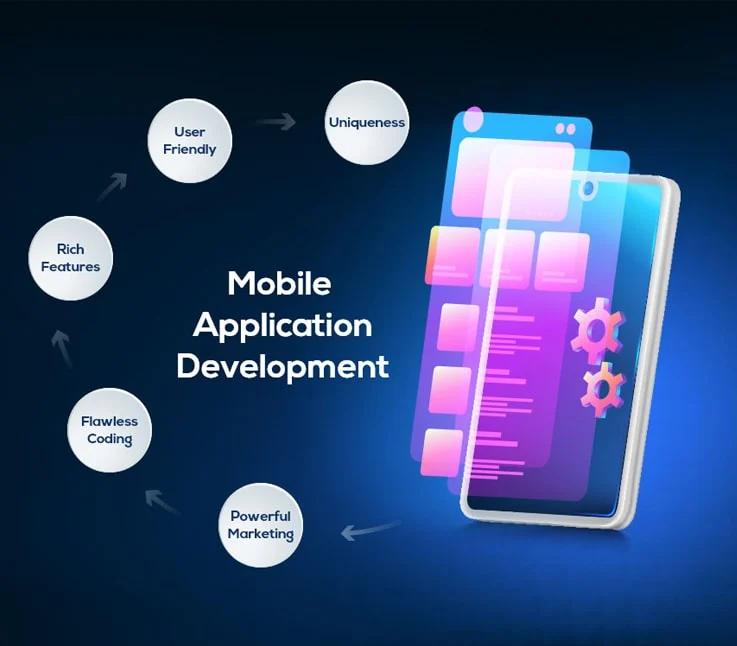 services-02 mobile-application-development-guidelines-riseuplabs1